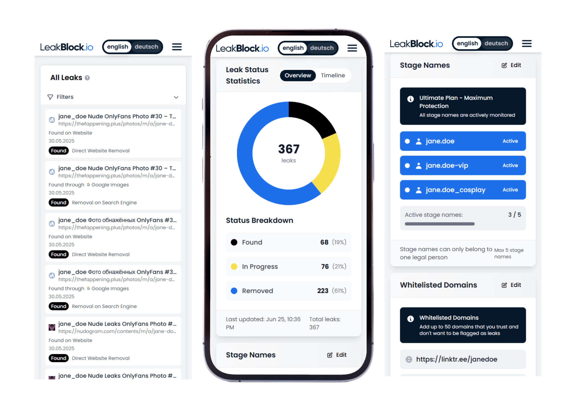 Image of the LeakBlock.io application dashboard