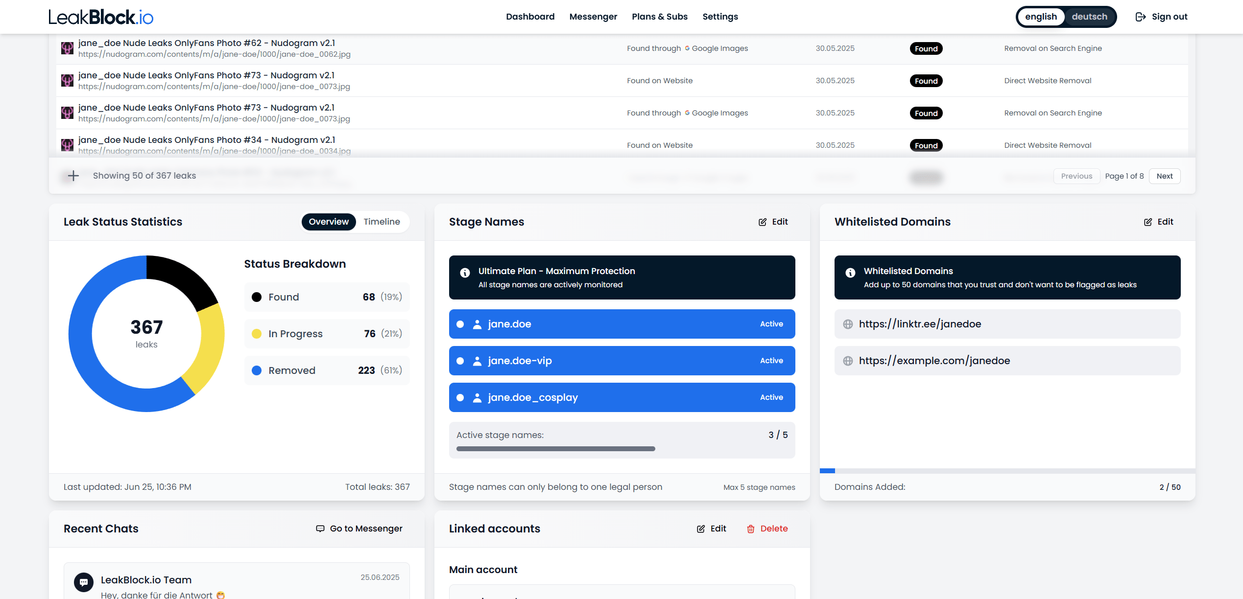 Image of the LeakBlock.io application dashboard